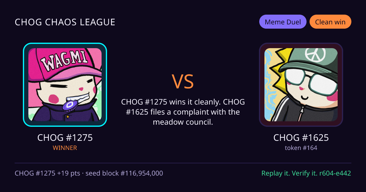 Highlight card: CHOG #1275 versus CHOG #1625