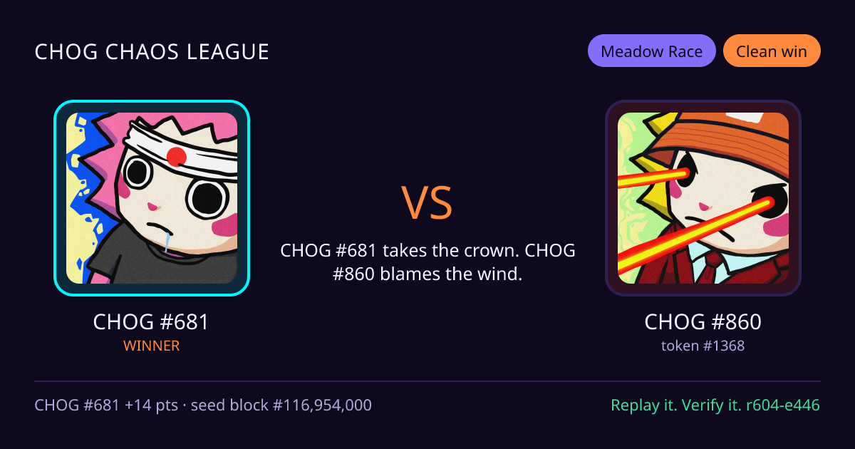 Highlight card: CHOG #681 versus CHOG #860