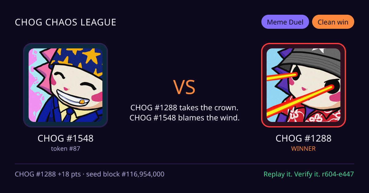 Highlight card: CHOG #1548 versus CHOG #1288