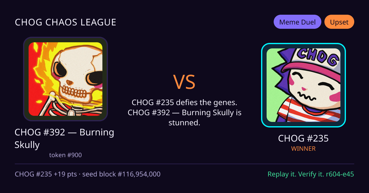 Highlight card: CHOG #392 — Burning Skully versus CHOG #235