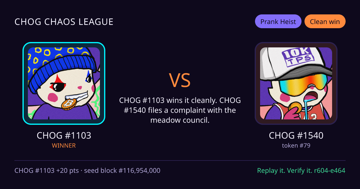 Highlight card: CHOG #1103 versus CHOG #1540