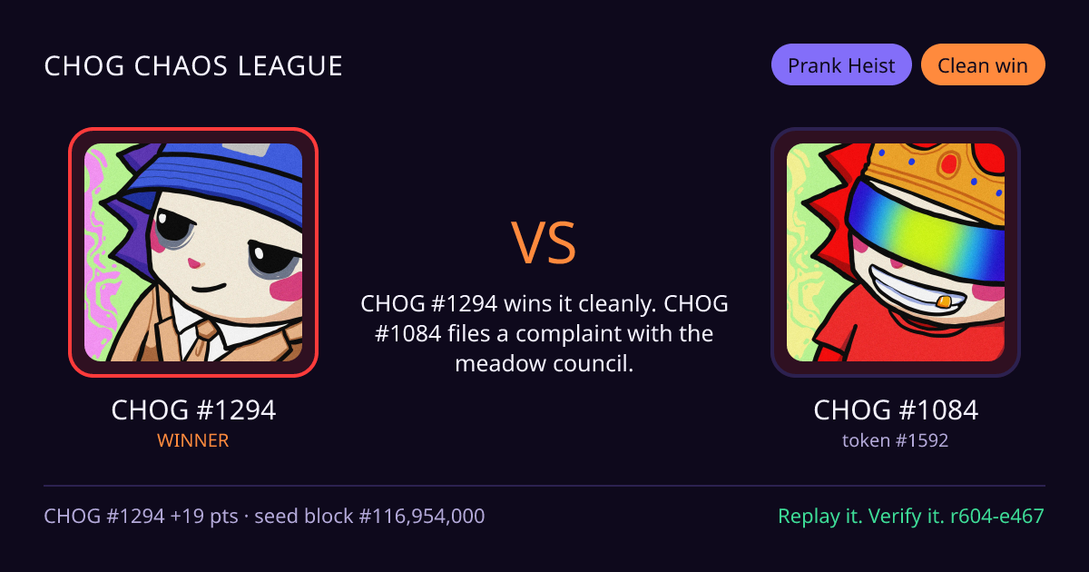 Highlight card: CHOG #1294 versus CHOG #1084