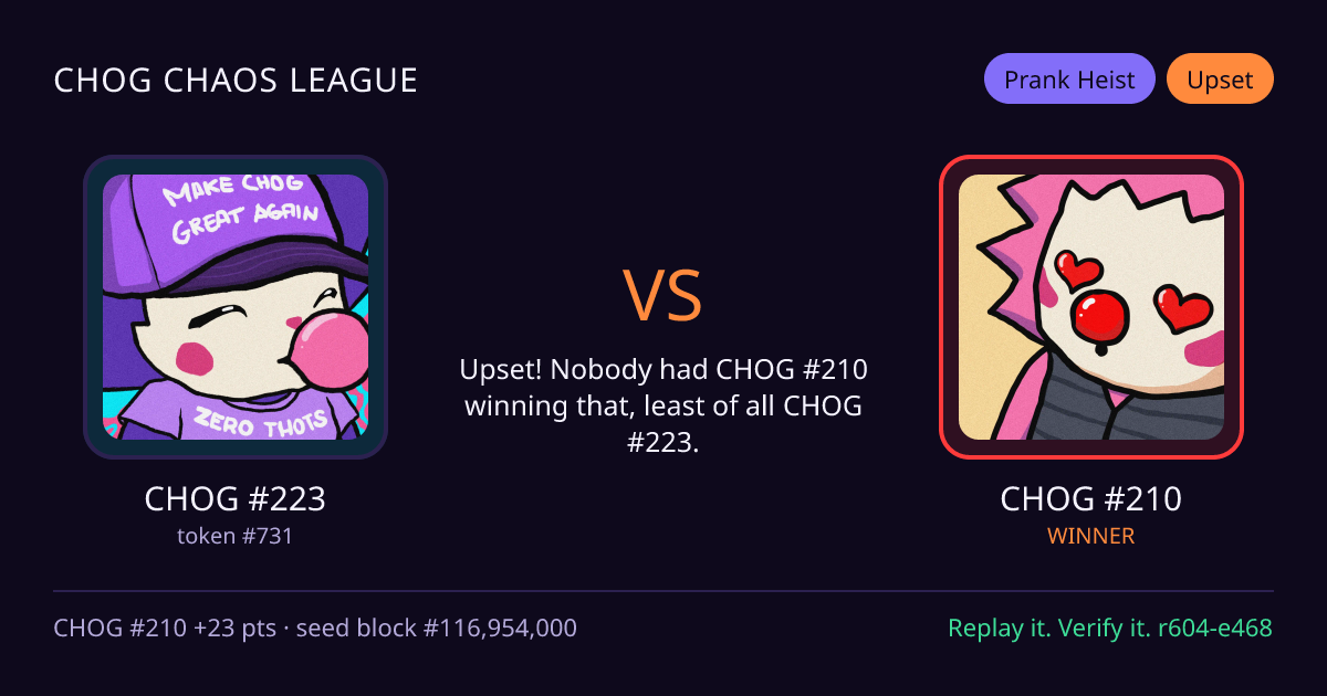 Highlight card: CHOG #223 versus CHOG #210