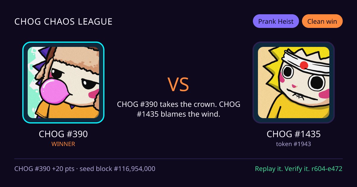Highlight card: CHOG #390 versus CHOG #1435