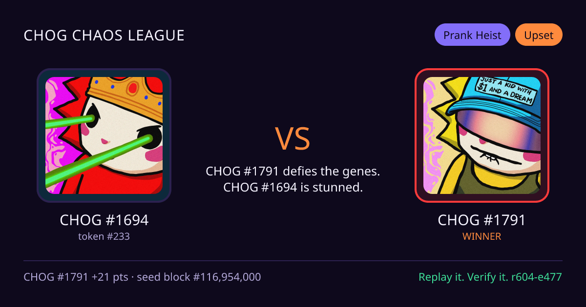 Highlight card: CHOG #1694 versus CHOG #1791