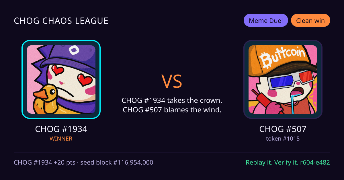 Highlight card: CHOG #1934 versus CHOG #507