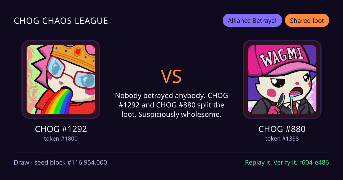 Highlight card: CHOG #1292 versus CHOG #880