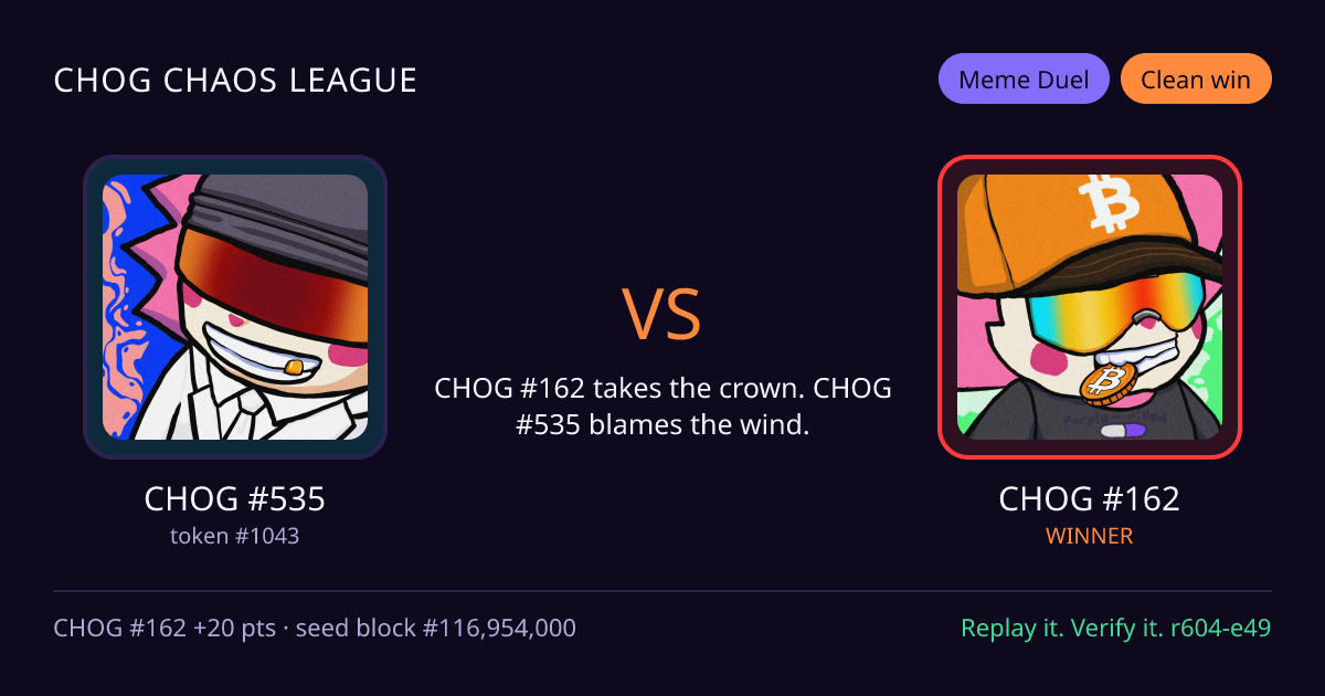 Highlight card: CHOG #535 versus CHOG #162