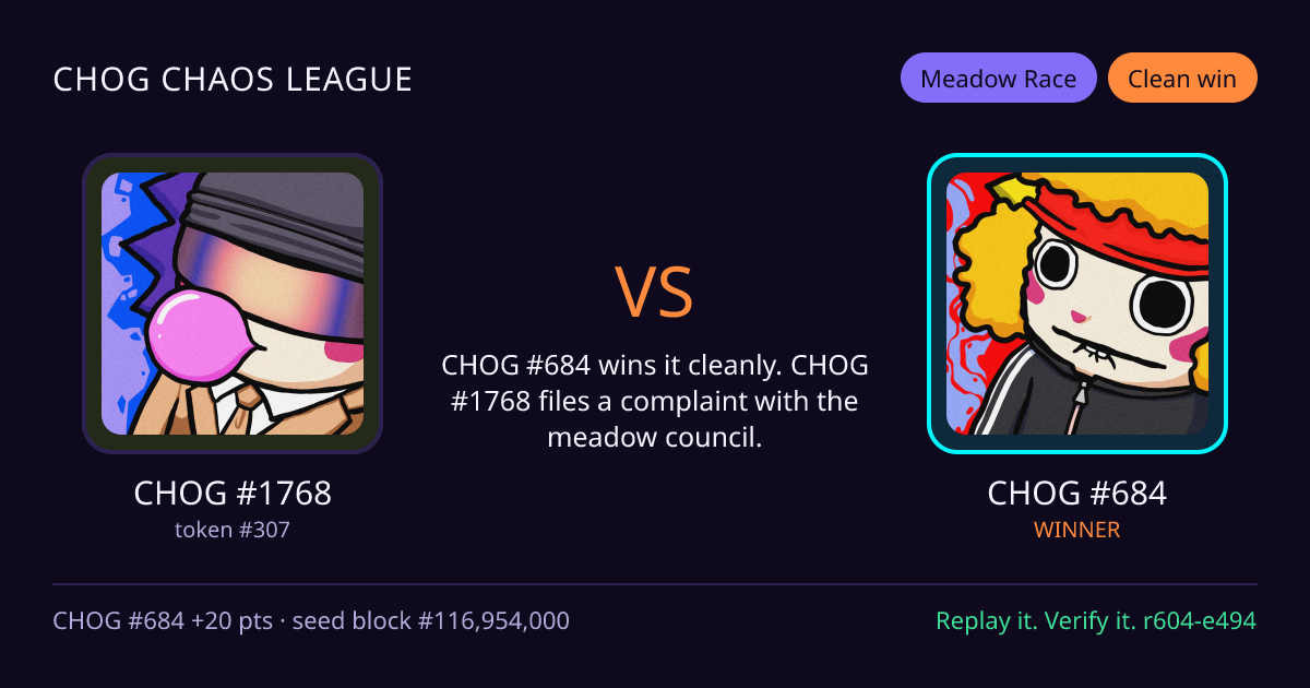 Highlight card: CHOG #1768 versus CHOG #684