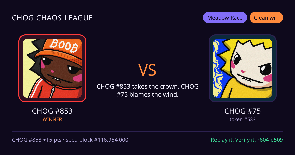 Highlight card: CHOG #853 versus CHOG #75
