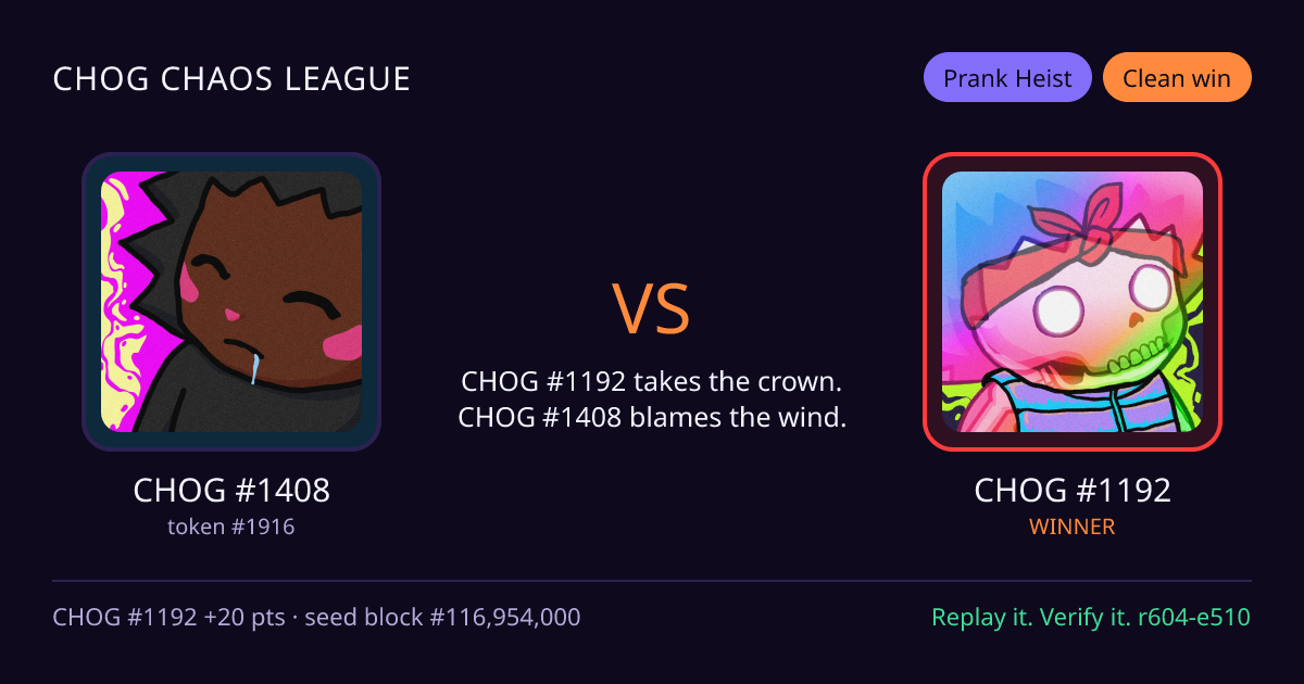 Highlight card: CHOG #1408 versus CHOG #1192