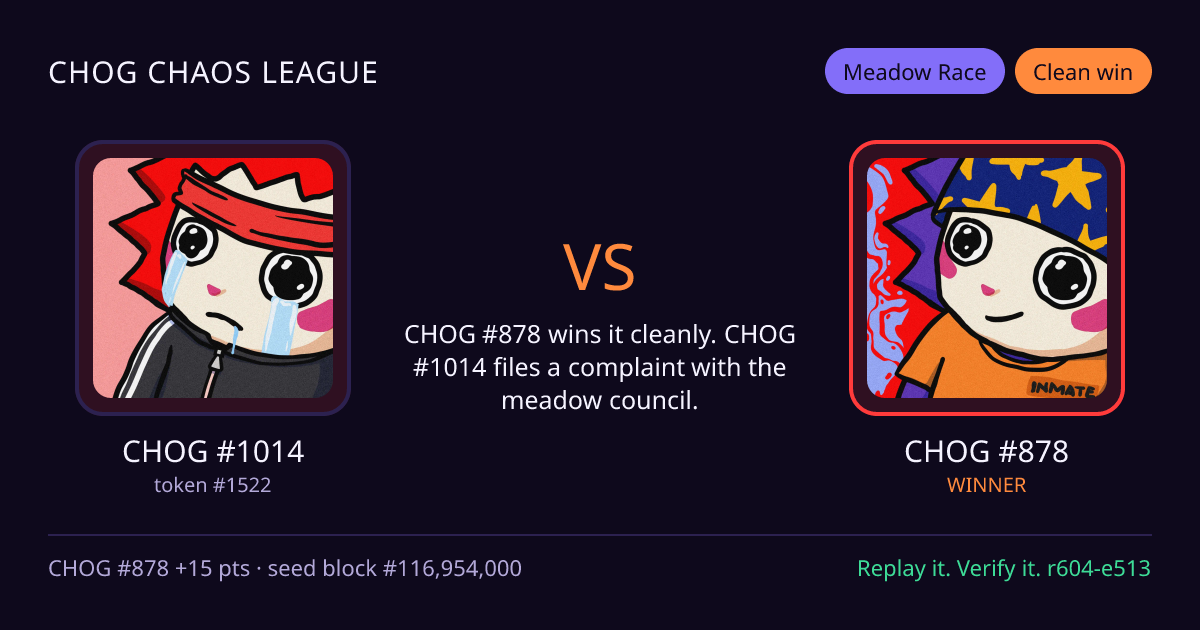 Highlight card: CHOG #1014 versus CHOG #878