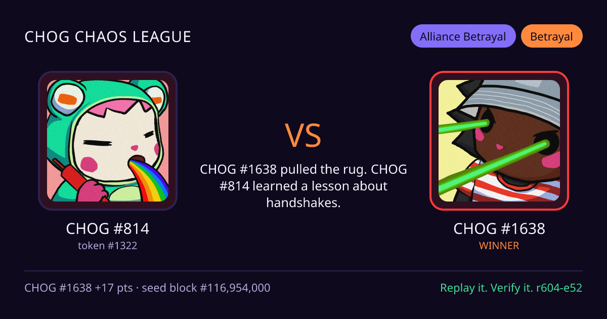 Highlight card: CHOG #814 versus CHOG #1638