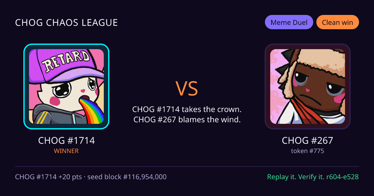 Highlight card: CHOG #1714 versus CHOG #267