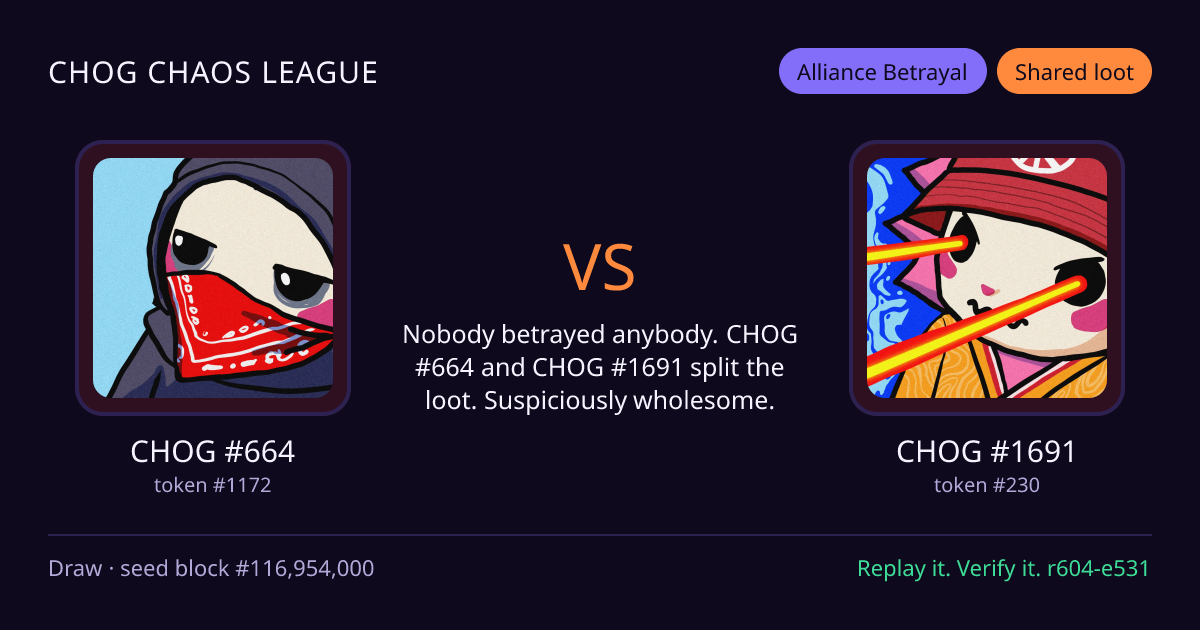 Highlight card: CHOG #664 versus CHOG #1691