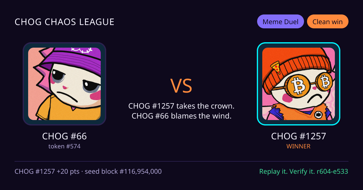 Highlight card: CHOG #66 versus CHOG #1257
