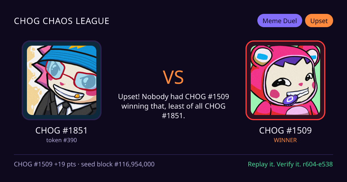 Highlight card: CHOG #1851 versus CHOG #1509