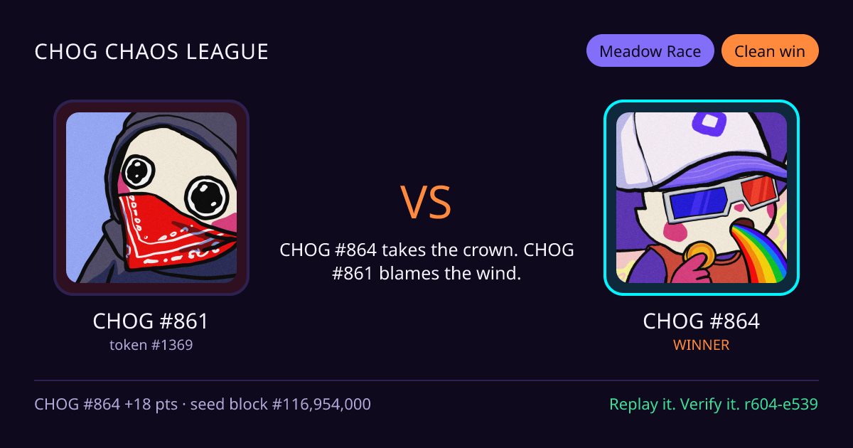 Highlight card: CHOG #861 versus CHOG #864
