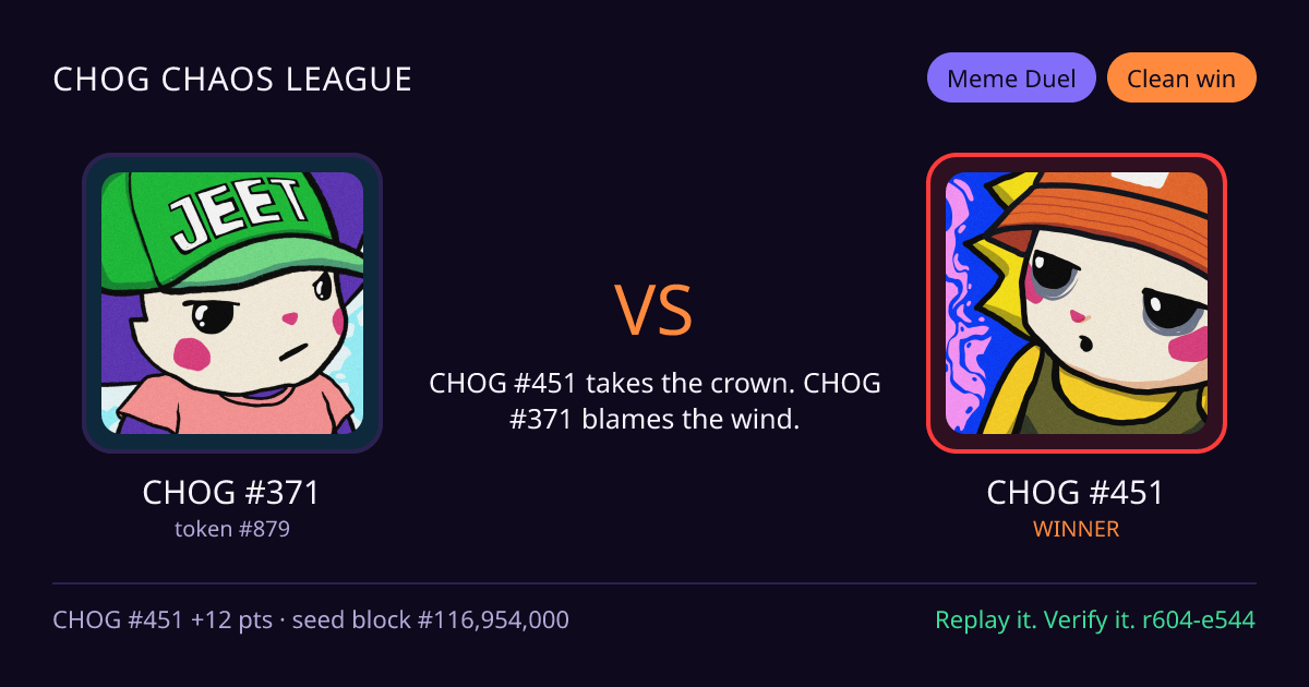 Highlight card: CHOG #371 versus CHOG #451