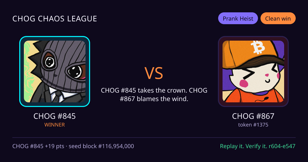 Highlight card: CHOG #845 versus CHOG #867