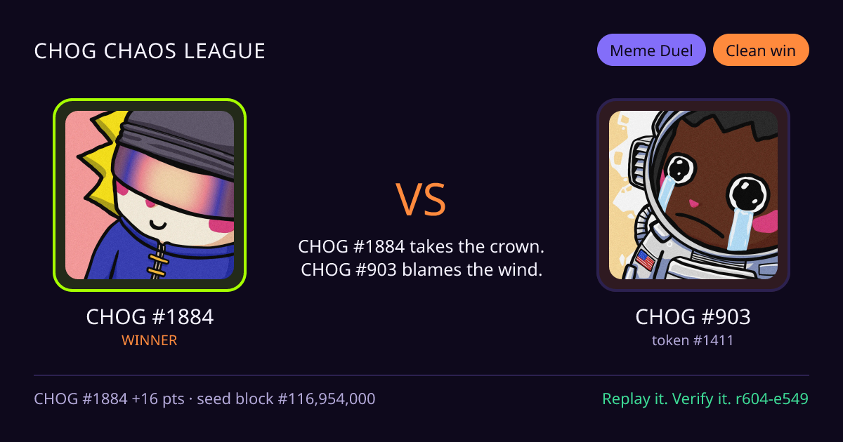 Highlight card: CHOG #1884 versus CHOG #903