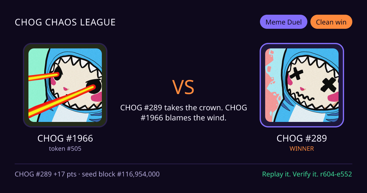 Highlight card: CHOG #1966 versus CHOG #289