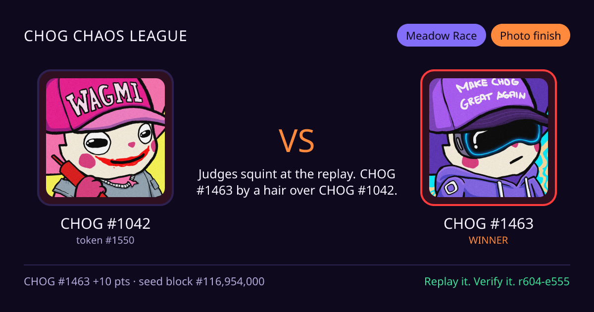 Highlight card: CHOG #1042 versus CHOG #1463