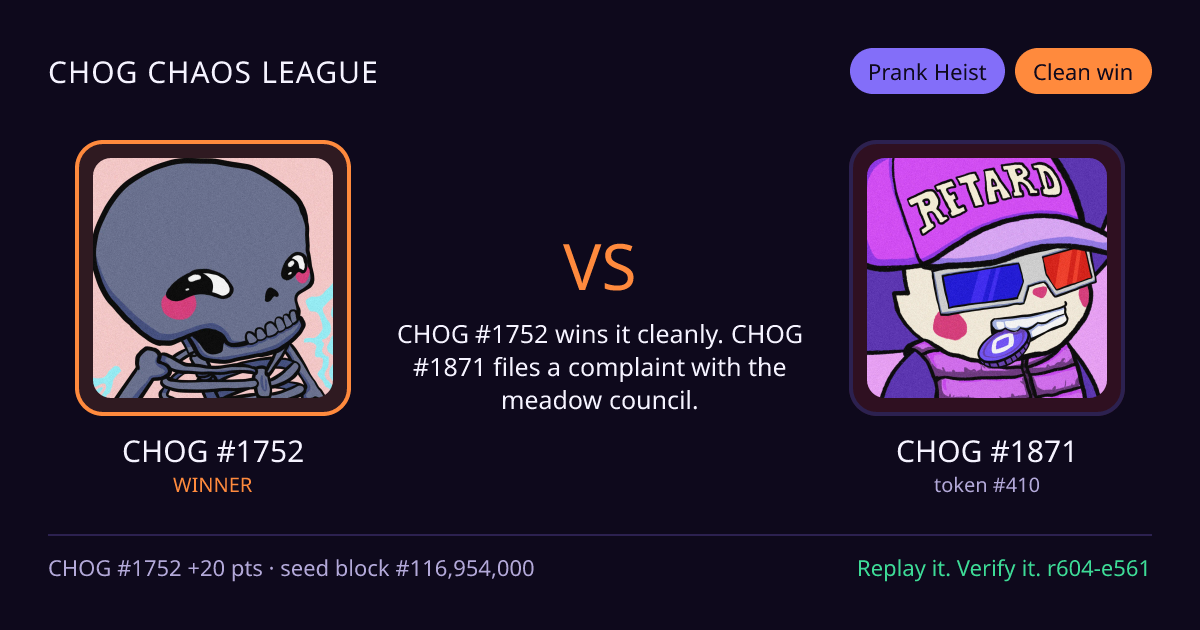 Highlight card: CHOG #1752 versus CHOG #1871