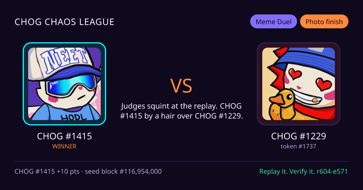 Highlight card: CHOG #1415 versus CHOG #1229