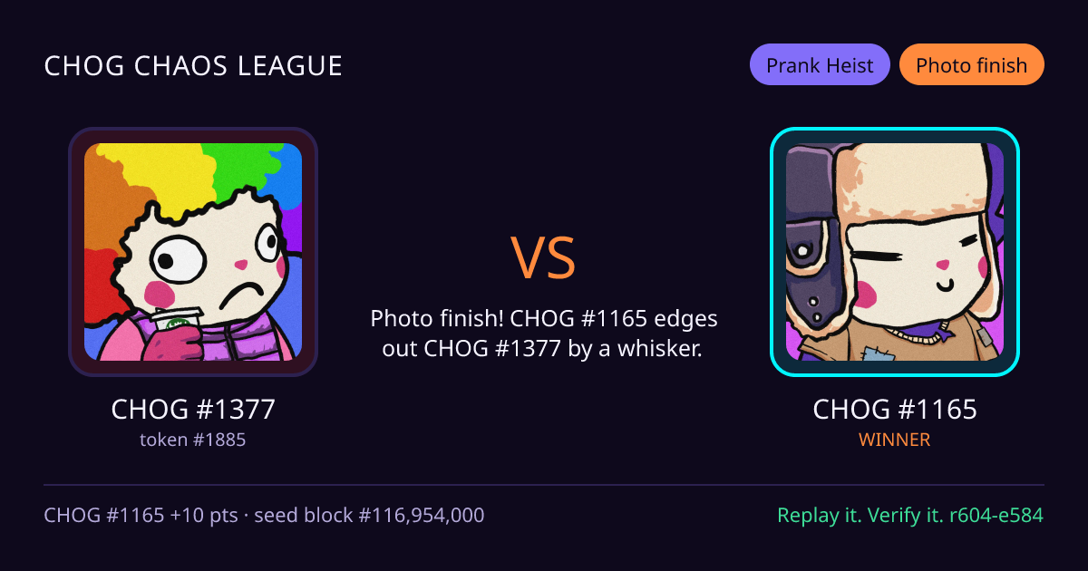 Highlight card: CHOG #1377 versus CHOG #1165