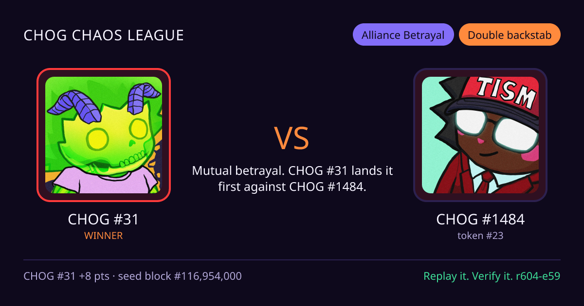 Highlight card: CHOG #31 versus CHOG #1484