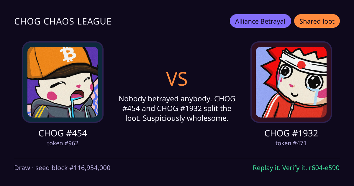 Highlight card: CHOG #454 versus CHOG #1932