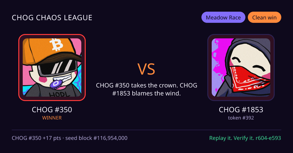Highlight card: CHOG #350 versus CHOG #1853