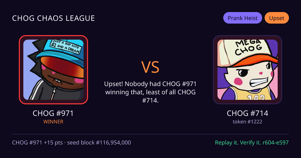 Highlight card: CHOG #971 versus CHOG #714