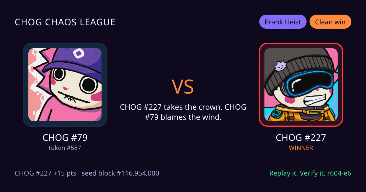 Highlight card: CHOG #79 versus CHOG #227