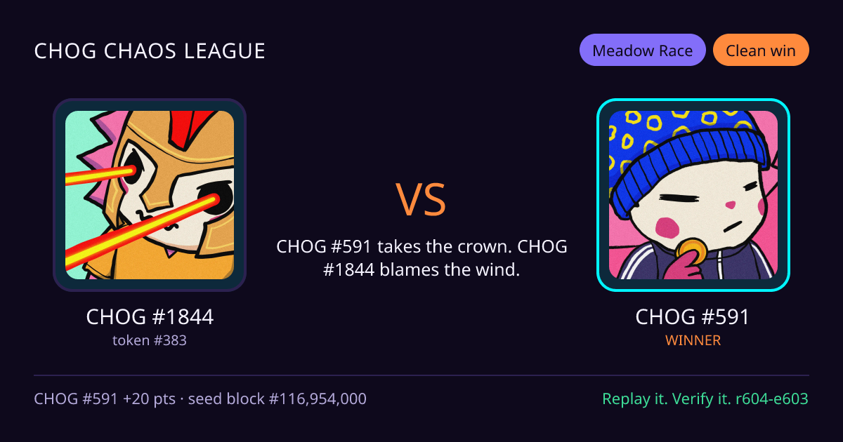 Highlight card: CHOG #1844 versus CHOG #591