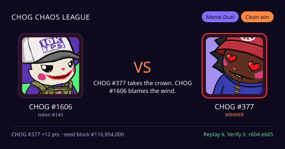 Highlight card: CHOG #1606 versus CHOG #377
