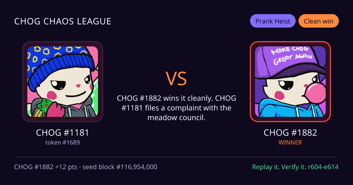 Highlight card: CHOG #1181 versus CHOG #1882