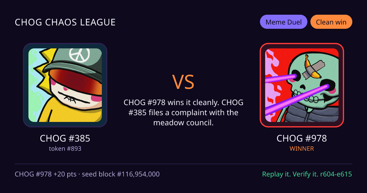 Highlight card: CHOG #385 versus CHOG #978