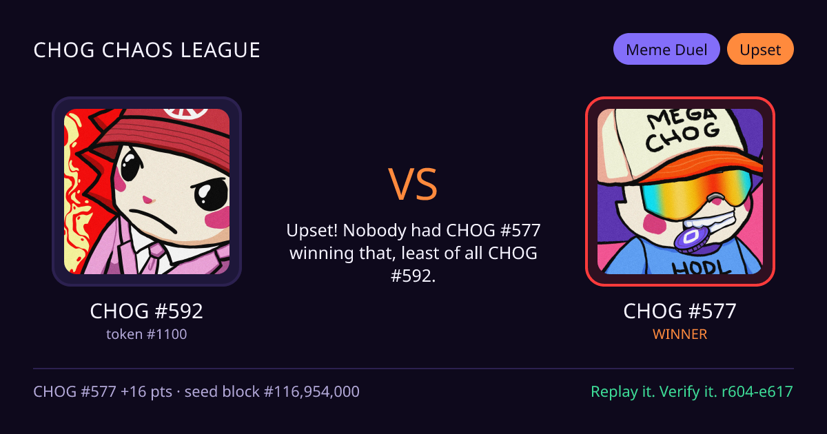 Highlight card: CHOG #592 versus CHOG #577