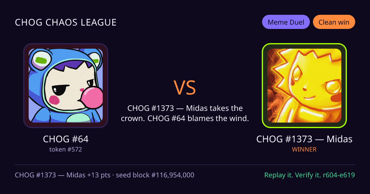 Highlight card: CHOG #64 versus CHOG #1373 — Midas