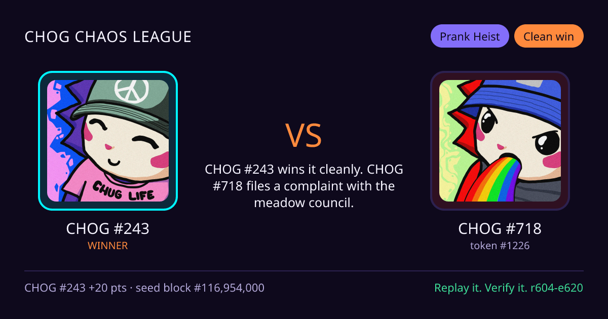 Highlight card: CHOG #243 versus CHOG #718