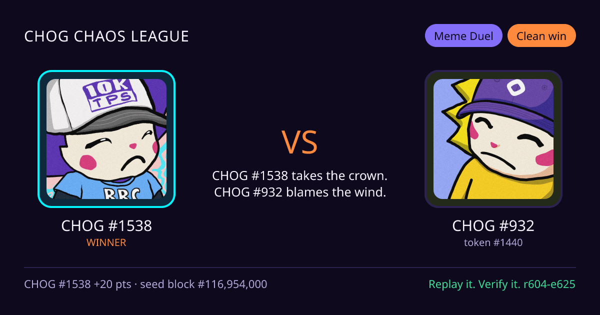 Highlight card: CHOG #1538 versus CHOG #932