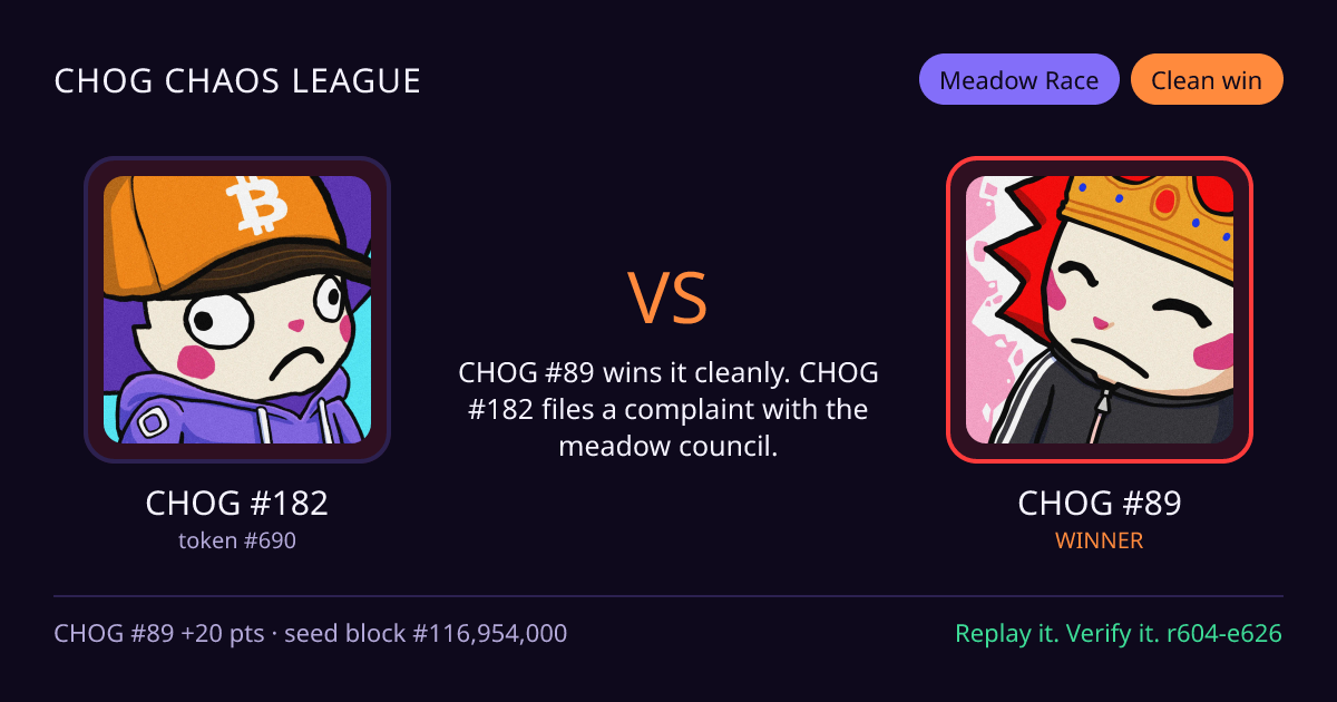 Highlight card: CHOG #182 versus CHOG #89