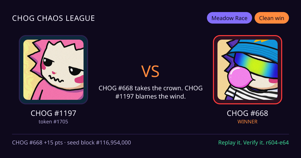 Highlight card: CHOG #1197 versus CHOG #668