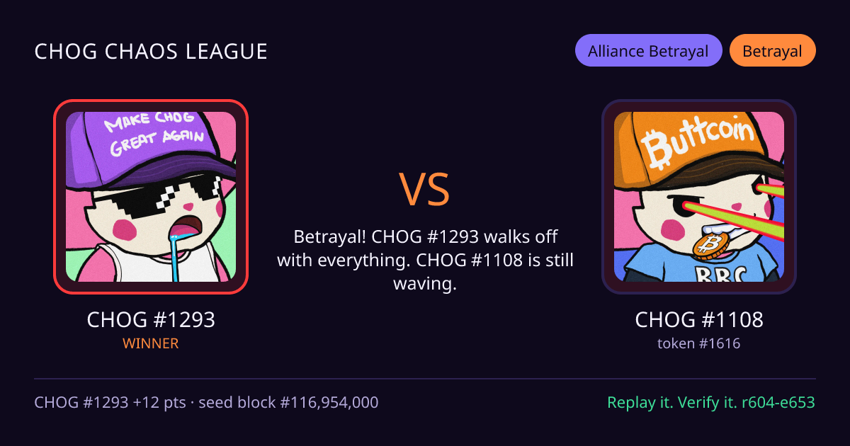Highlight card: CHOG #1293 versus CHOG #1108