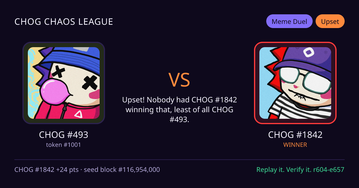 Highlight card: CHOG #493 versus CHOG #1842