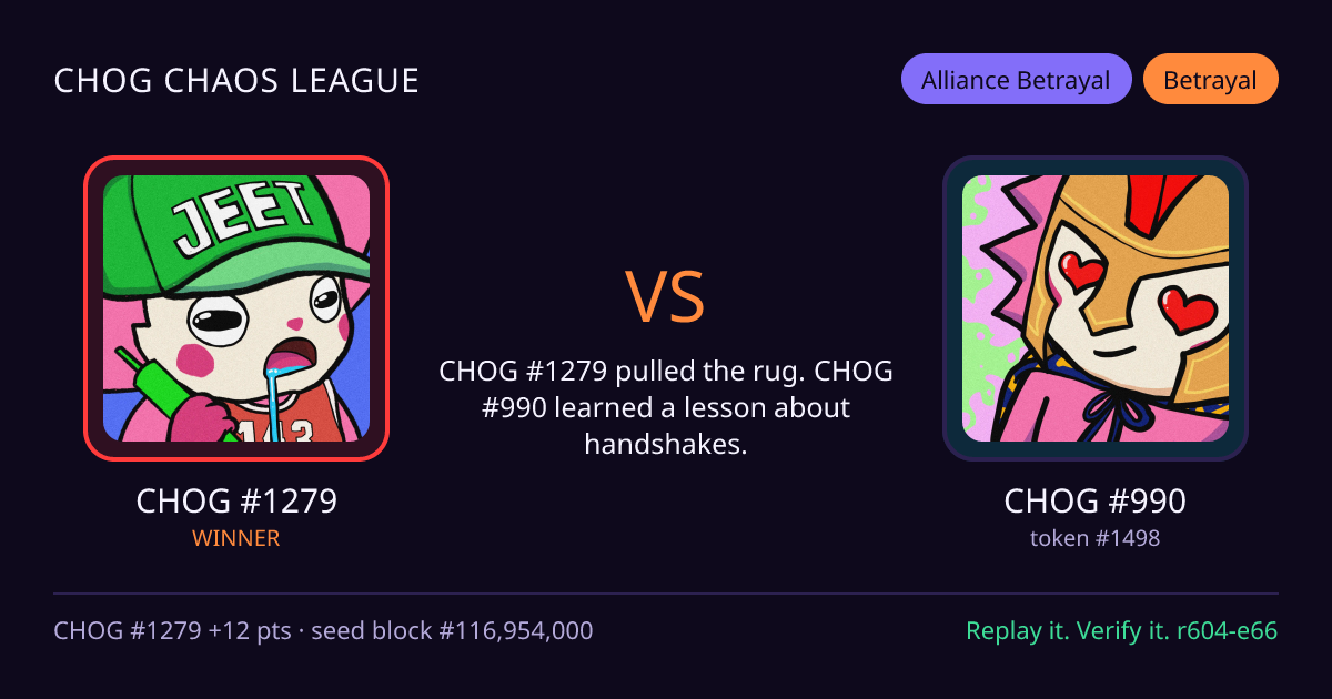 Highlight card: CHOG #1279 versus CHOG #990