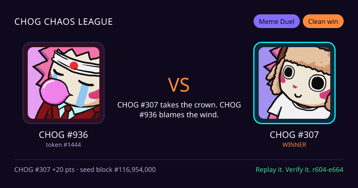 Highlight card: CHOG #936 versus CHOG #307
