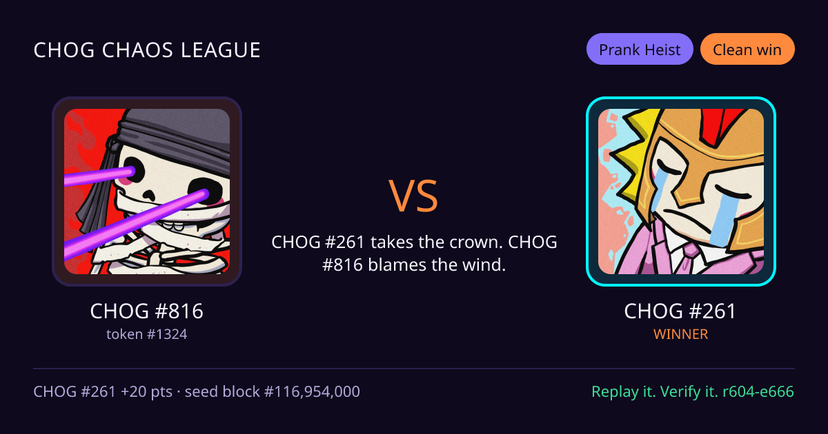 Highlight card: CHOG #816 versus CHOG #261